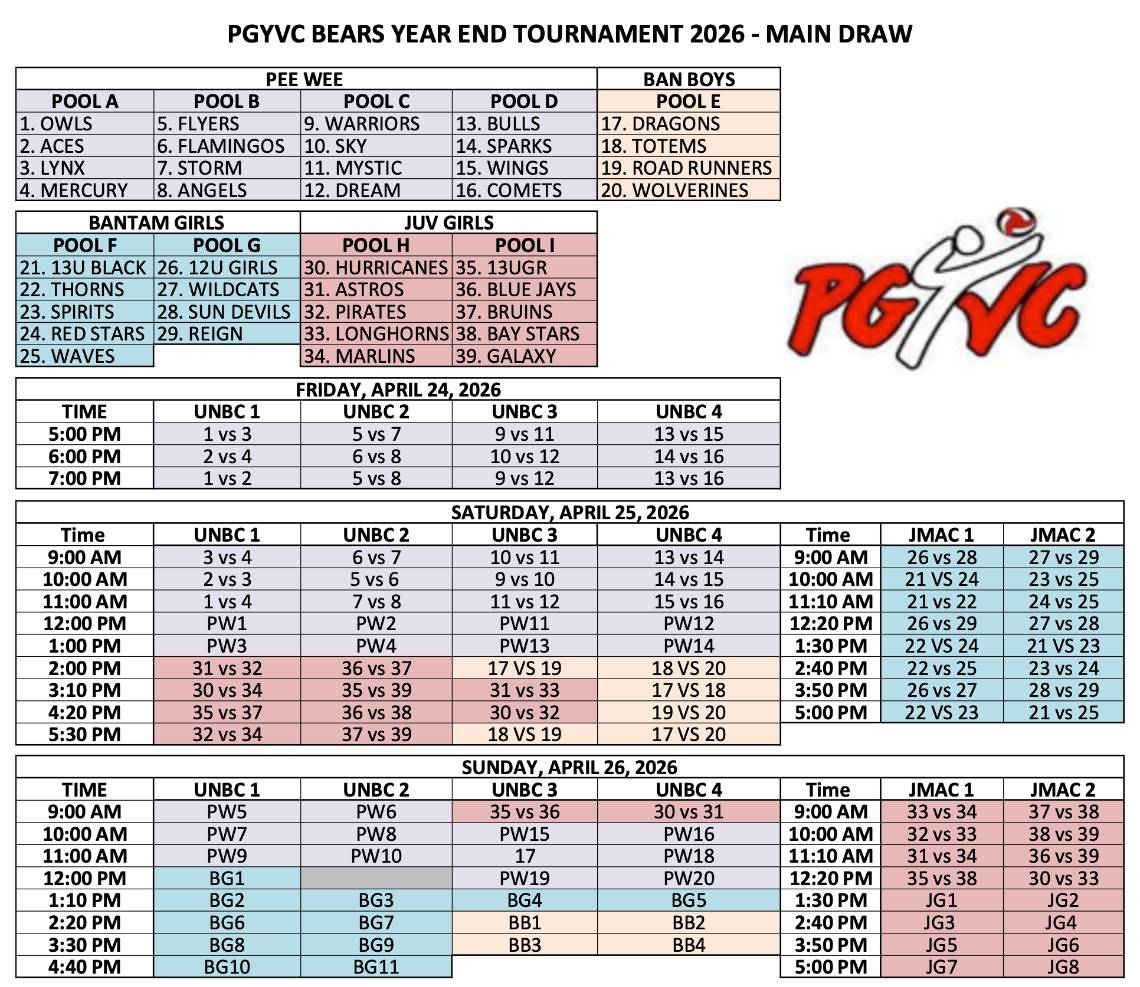 2026 BEARS YEAR END MAIN_3.jpg